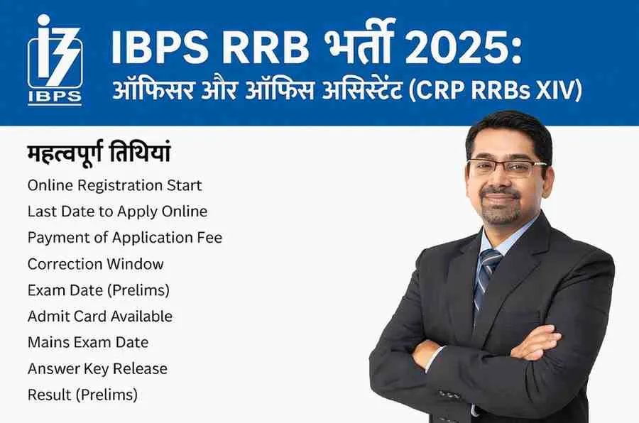 IBPS RRB Recruitment 2025 – Latest Govt Bank Jobs Online IBPS RRB CRP XIV Notification 2025