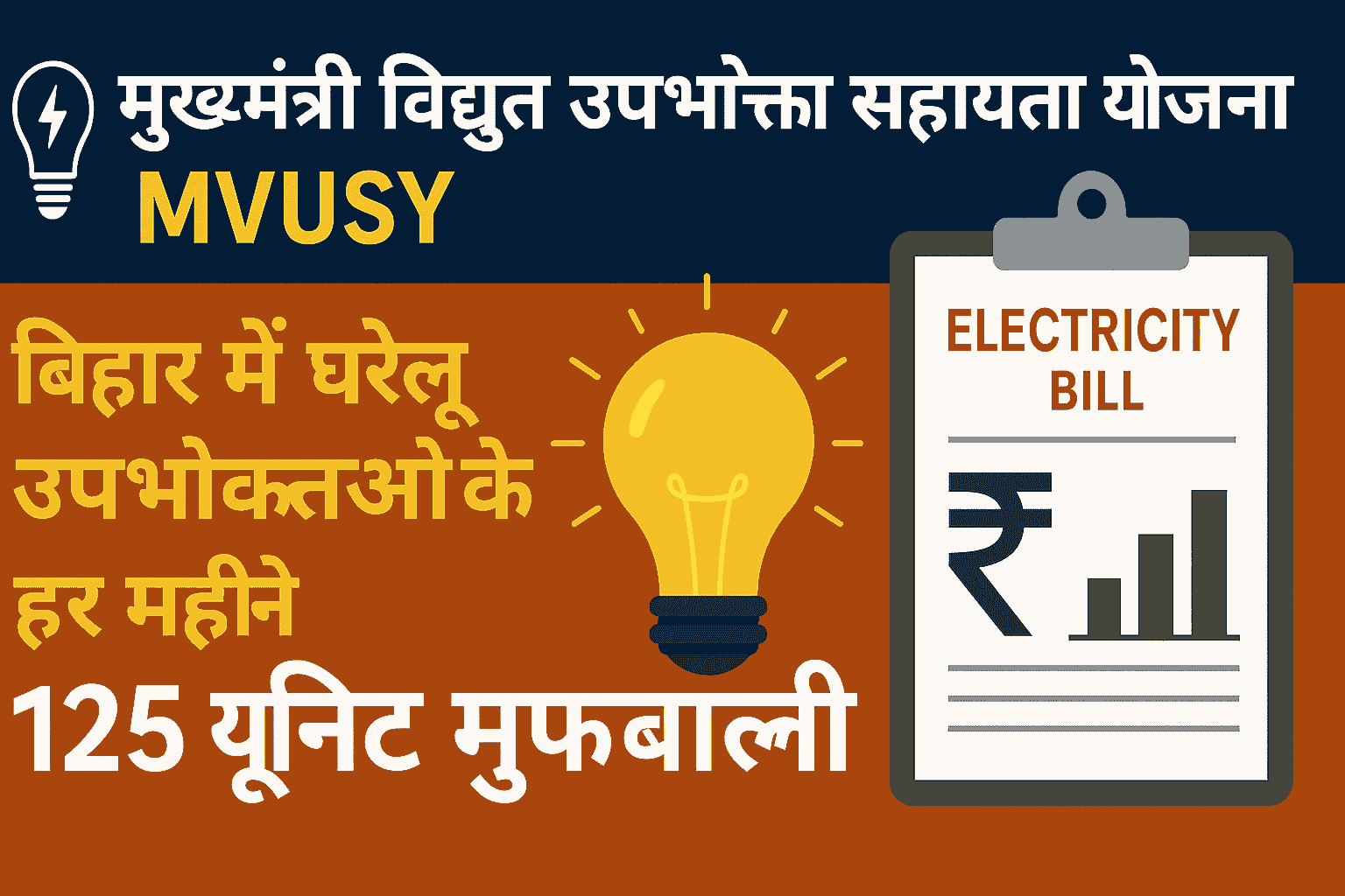 MVUSY स्कीम का प्रचार पोस्टर