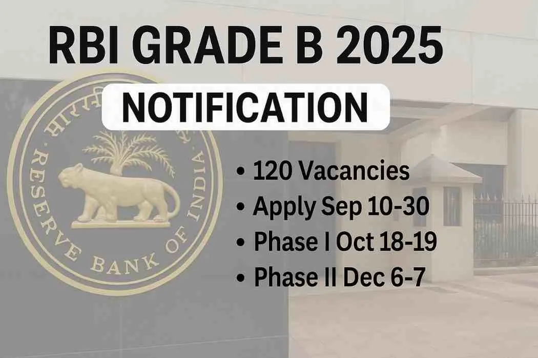 RBI Grade B 2025: Apply Online for 120 Officer Vacancies RBI Grade B 2025 Recruitment Banner