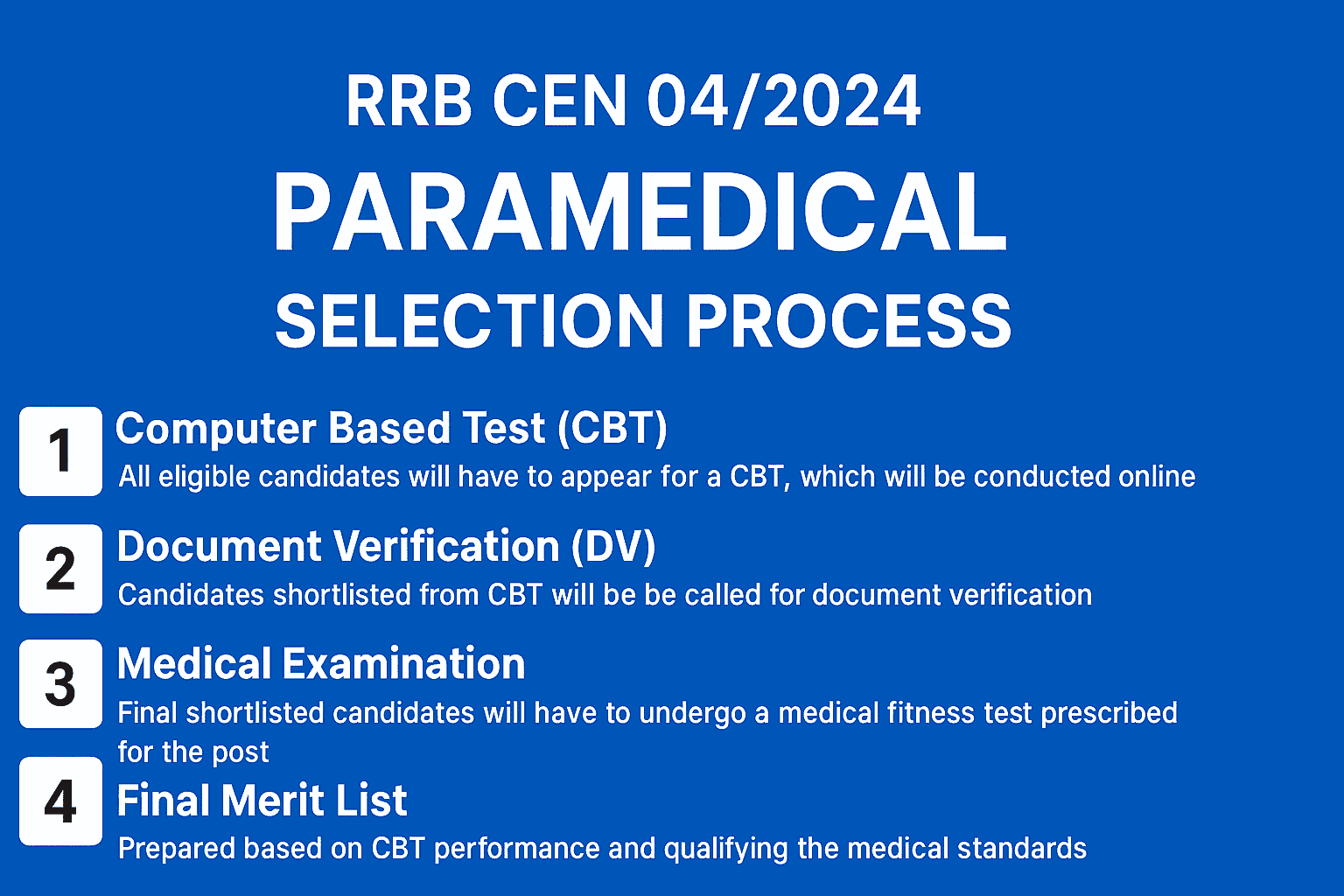 RRB CEN 04/2024 paramedical CBT Result, Cut-Off & Score-Card 2025 RRB CEN 042024 Paramedical Selection Process Infographic