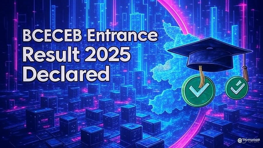 BCECEB Entrance Result 2025 BCECEB Entrance Result 2025 Banner