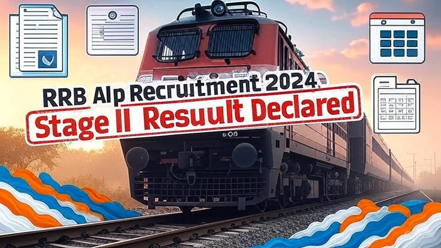 Indian Railways ALP CBT-2 Result 2024 Declared – Download Scorecard Railway ALP Recruitment 2024 Stage II Result Image